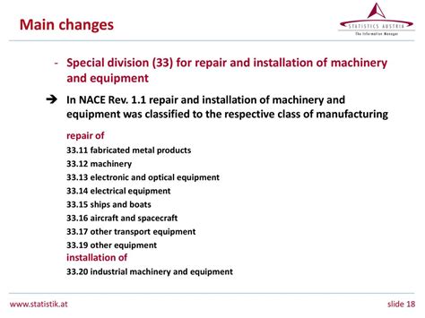 repair of fabricated metal products|NACE Class 33.11 .